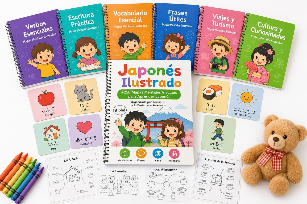 Japonés Ilustrado — libro de mapas mentales